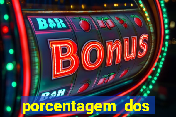 porcentagem dos slots pg tempo real